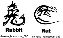 Chinese Horoscope - Free vector lipart in EPS and AI formats.